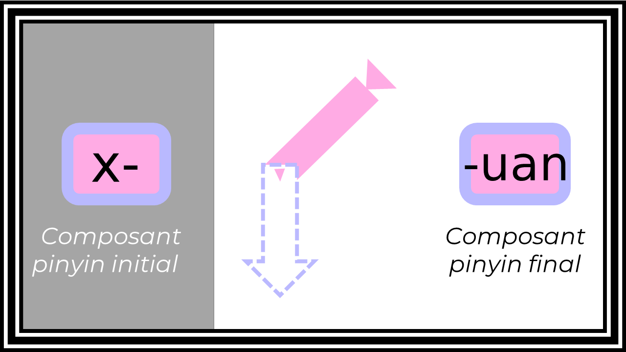 09_finales-u--uang