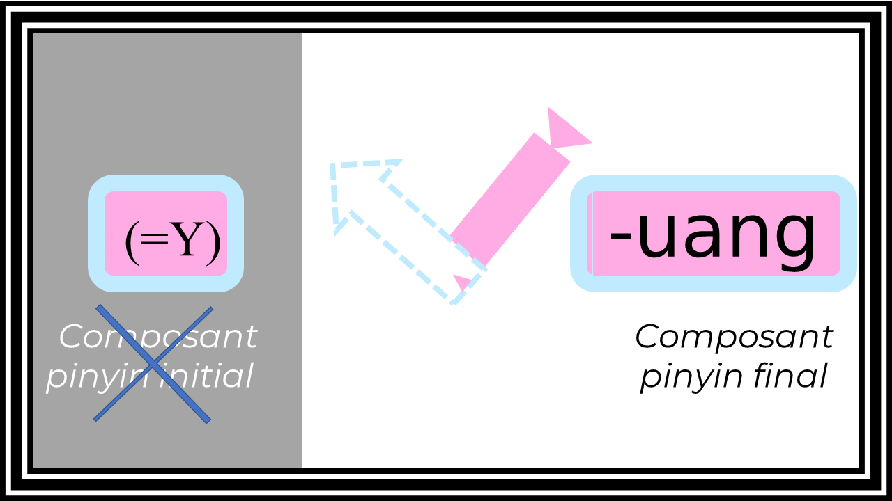 09_finales-u--uang