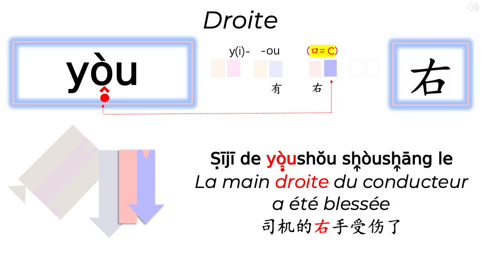 12b_HGC_TetesDeGroupe-ABCDE