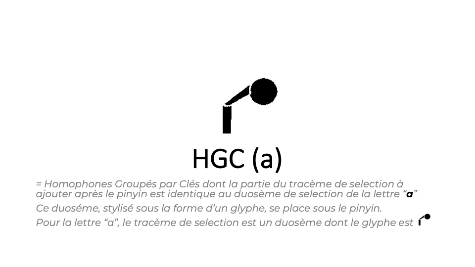 12b_HGC_TetesDeGroupe-ABCDE