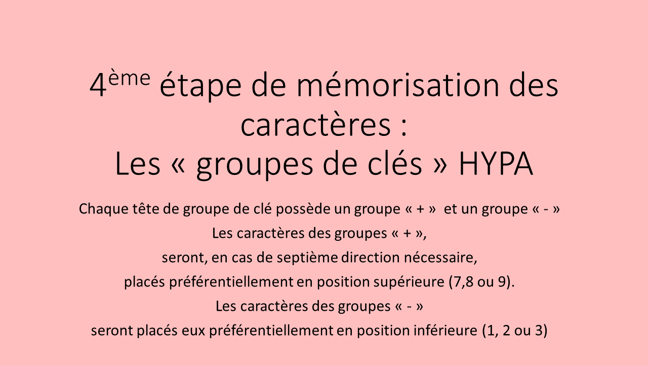 18_12c_HLS-HGC_Groupe-ABCDE