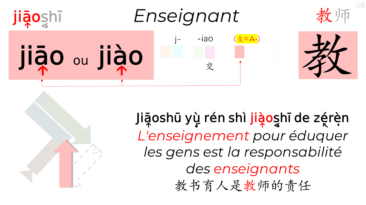 18_12c_HLS-HGC_Groupe-ABCDE