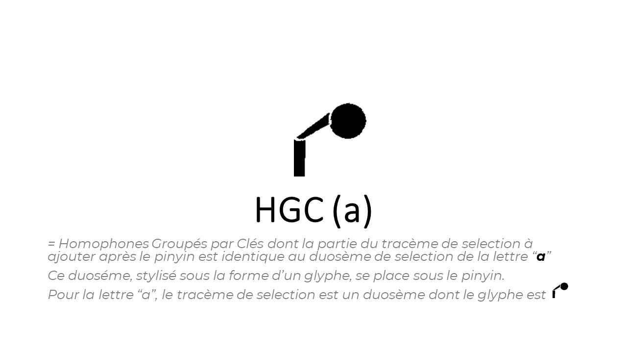 18_12c_HLS-HGC_Groupe-ABCDE