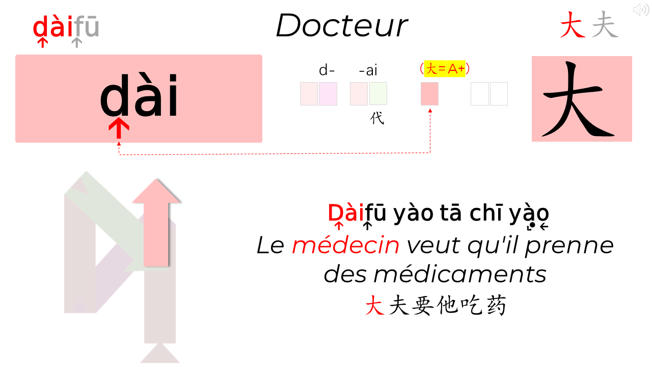 18_12c_HLS-HGC_Groupe-ABCDE