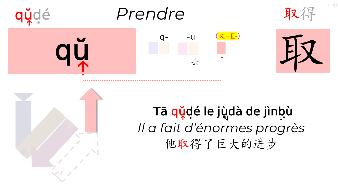 18_12c_HLS-HGC_Groupe-ABCDE