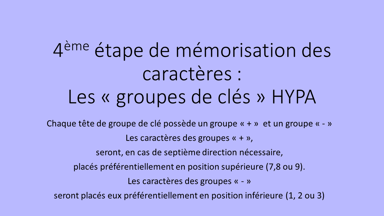 21_15c_HLS-HGC_Groupe-PQRST