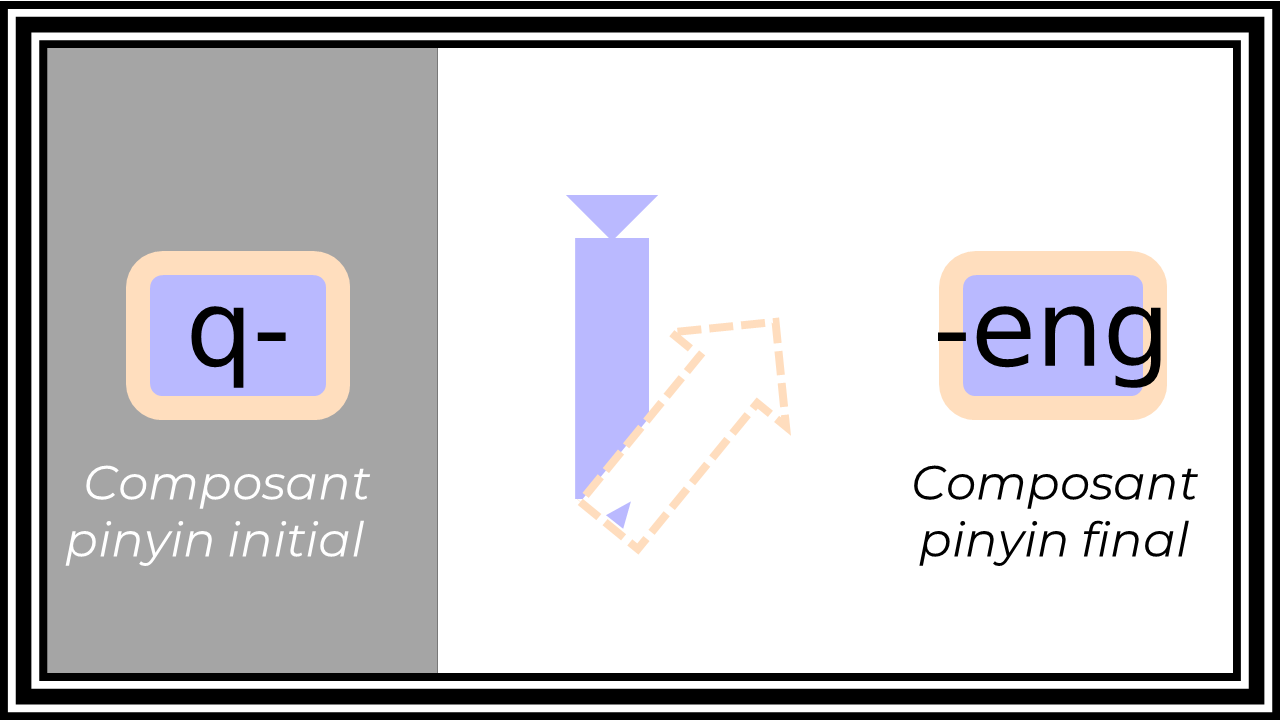 21_15c_HLS-HGC_Groupe-PQRST