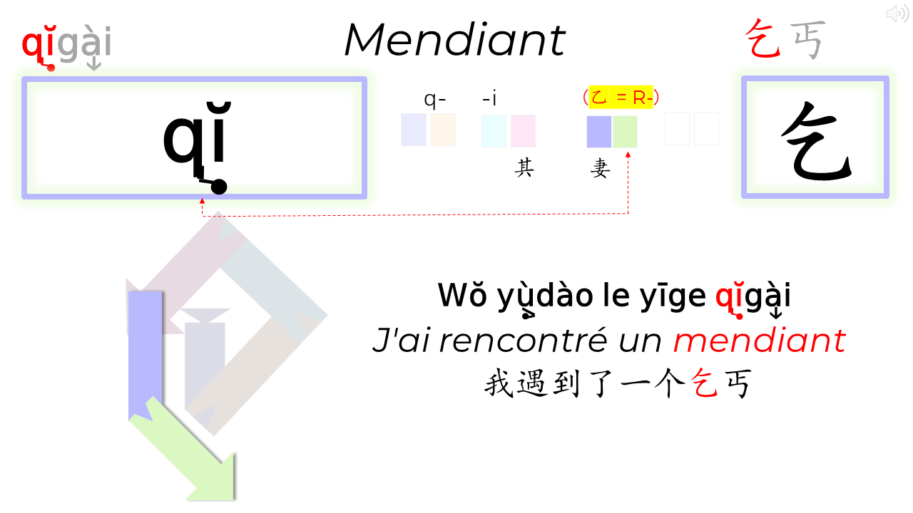 21_15c_HLS-HGC_Groupe-PQRST