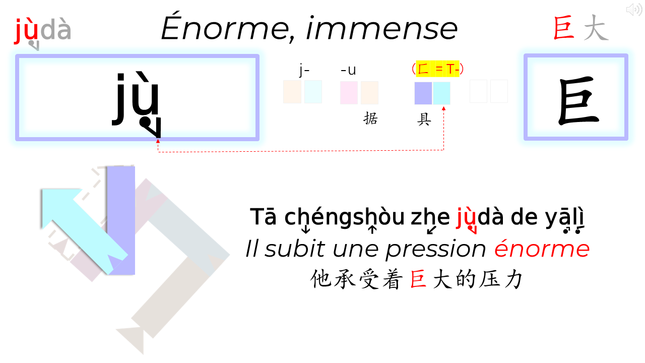 21_15c_HLS-HGC_Groupe-PQRST