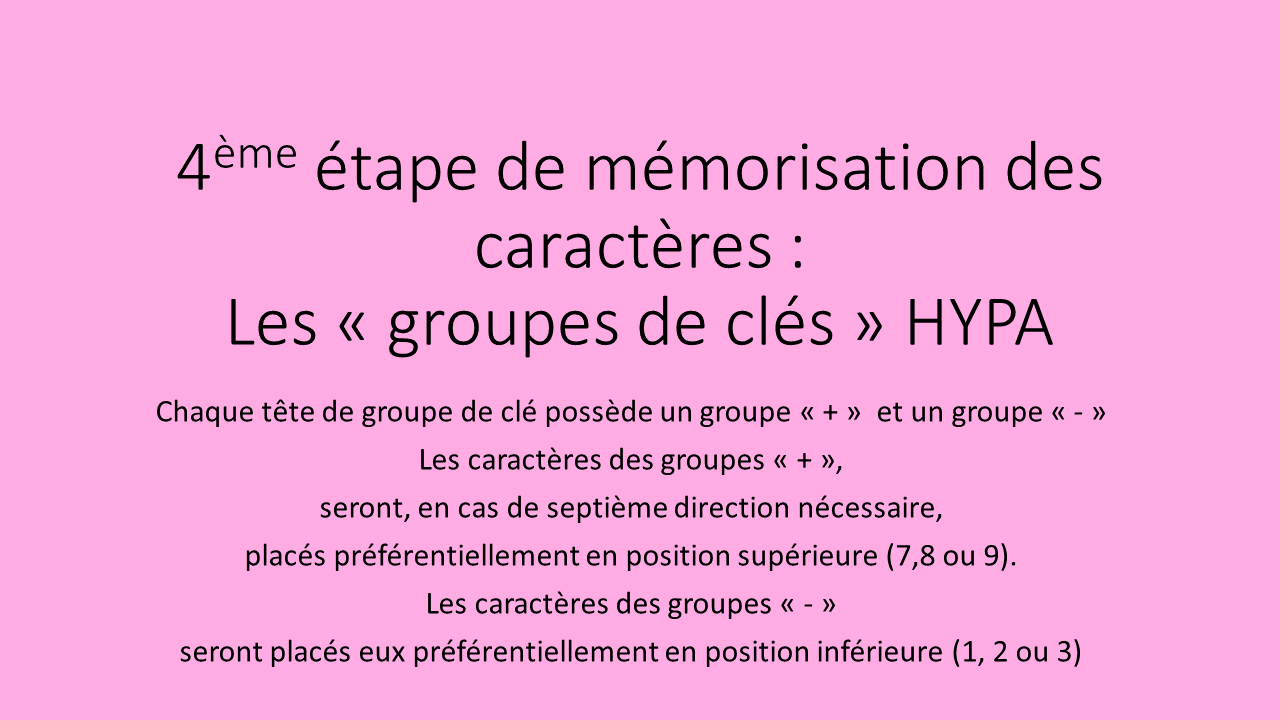 22_16c_HLS-HGC_Groupe-UVWXY-Z